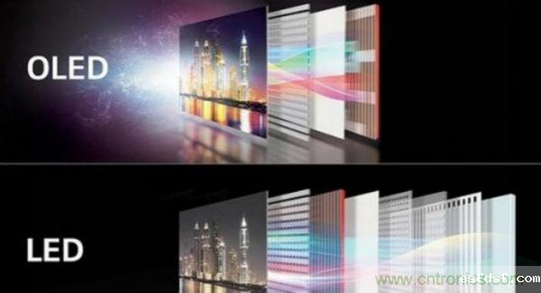 Micro/Mini LED技术将成为彩电市场新风口 抢占OLED龙头地位?