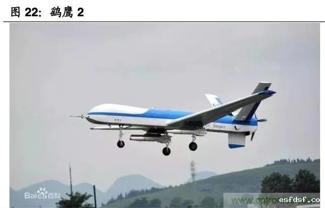 2017-2018年军用无人机行业研究报告