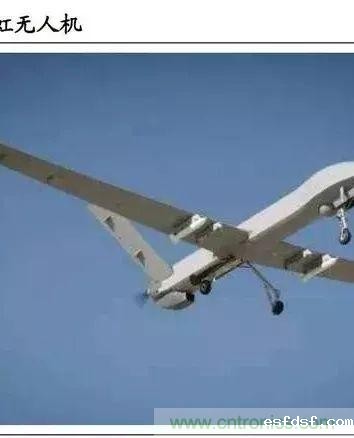 2017-2018年军用无人机行业研究报告