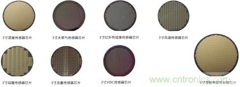 工业4.0席卷全球 传感器为产业智能化升级赋能 工业4.0席卷全球 传感器为产业智能化升级赋能