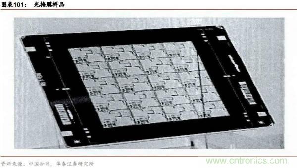 半导体原材料行业全景剖析:美日占据主导,国产自给率不足15%