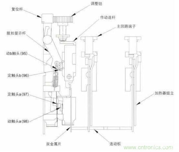 热过载继电器结构图虎工作原理 热过载继电器结构图虎工作原理