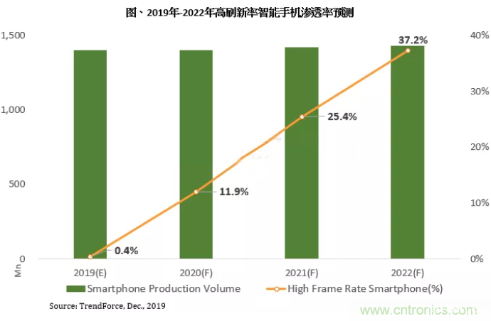 //www.esfdsf.com/ep/market/5615