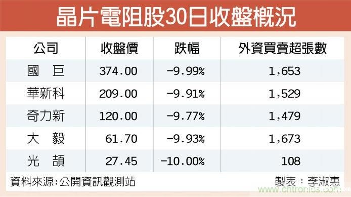 //www.esfdsf.com/ep/market/5809