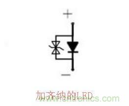 齐纳二极管在LED方面的作用 齐纳二极管在LED方面的作用