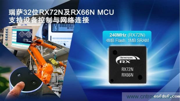 瑞萨电子推出全新32位RX72N和RX66N MCU
