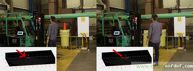 TI毫米波传感器:边缘智能化为自主工厂提供动力 TI毫米波传感器:边缘智能化为自主工厂提供动力