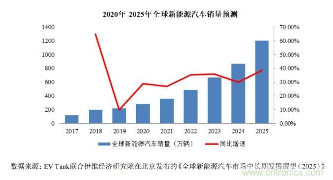14.8亿!顺络电子再募资扩产被动元器件 14.8亿!顺络电子再募资扩产被动元器件