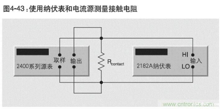 接触电阻的测量方法和影响因素