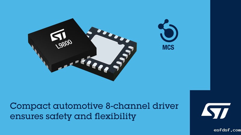 破局ECU空间焦虑！意法半导体8通道车规驱动器重塑车身控制ASIL-B安全边界