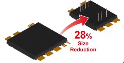 超高功率密度SiC模块，助力电动车主逆变器小型化