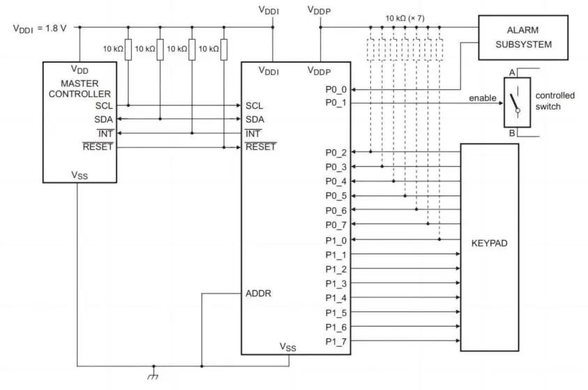 力芯微ET6416 vs TI TPS25946:系统级芯片设计的两种路径 力芯微ET6416 vs TI TPS25946:系统级芯片设计的两种路径