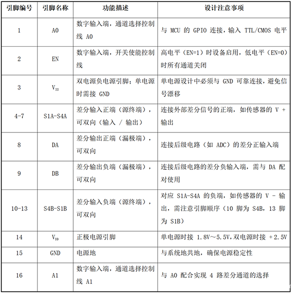 高性能差分信号路由:CBMG709在工业控制系统中的关键作用 高性能差分信号路由:CBMG709在工业控制系统中的关键作用