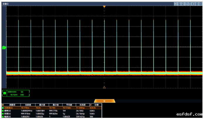 捕捉每一个微妙瞬间：思仪数字示波器以50万次/秒捕获率引领行业