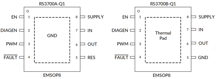 45V耐压500mA驱动！润石科技为车用 LED 灯打造的驱动利器