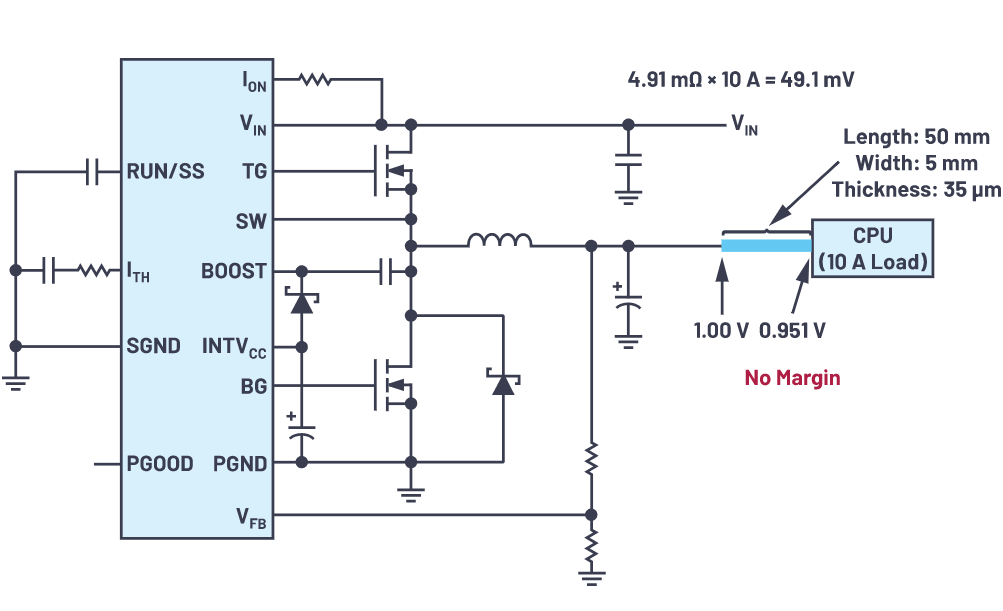 为什么使用DC-DC转换器应尽可能靠近负载的负载点(POL)电源？