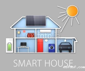 智能家居相关概念