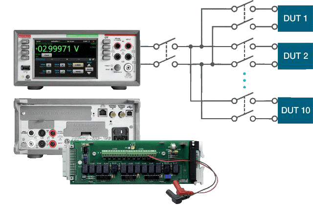 精密数字万用表加紧应对现代电子设计挑战