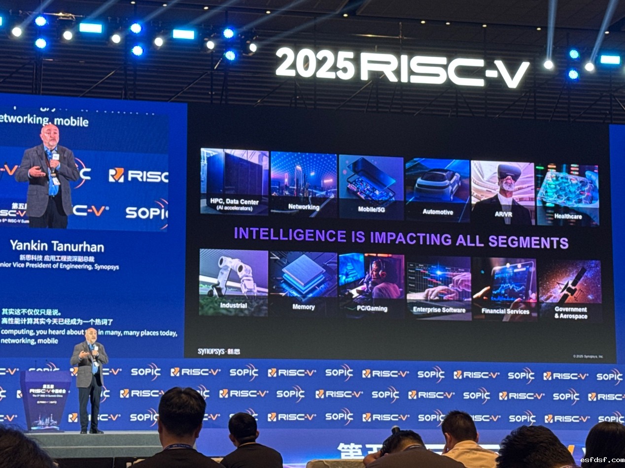 手机版伟德娱乐注册：通过EDA和IP助力中国RISC-V发展