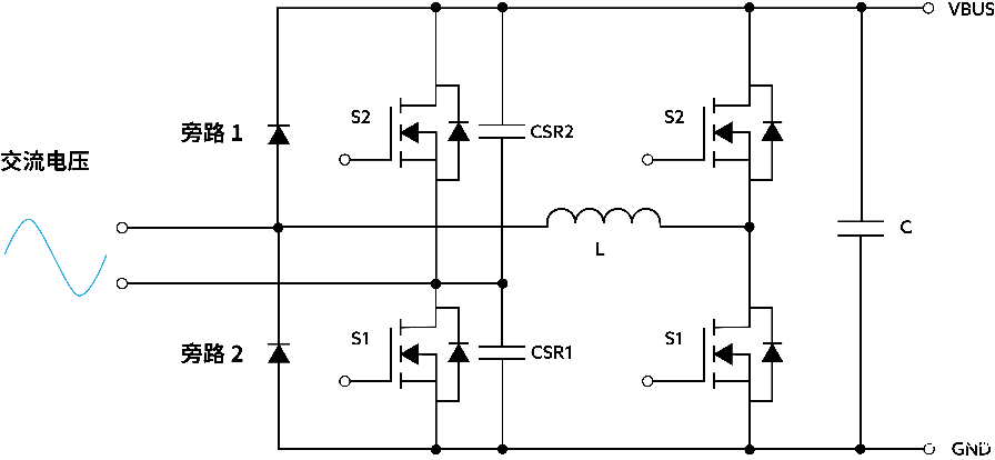 拓扑优化：解锁电池供电设备高效设计密码
