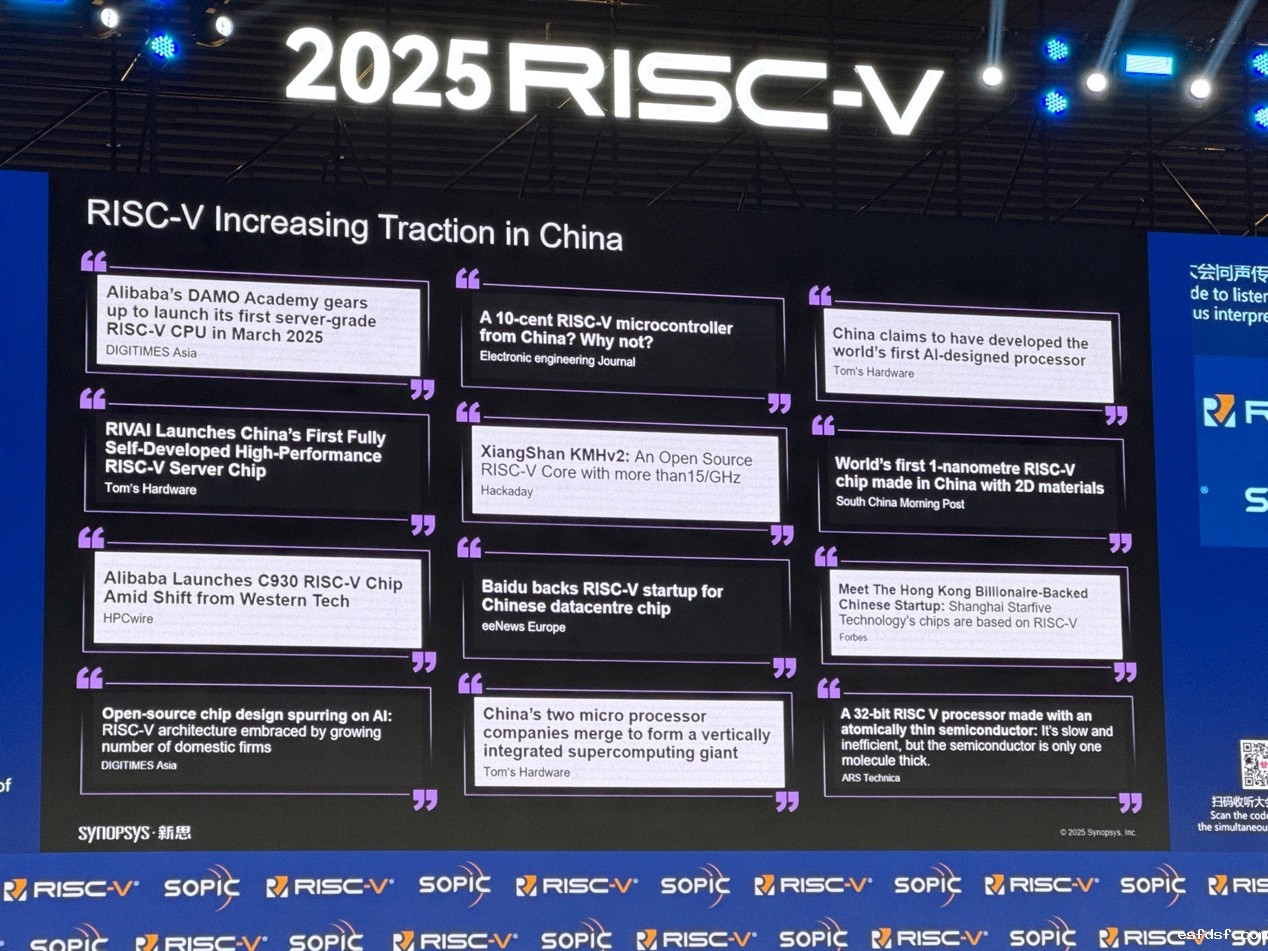 手机版伟德娱乐注册：通过EDA和IP助力中国RISC-V发展