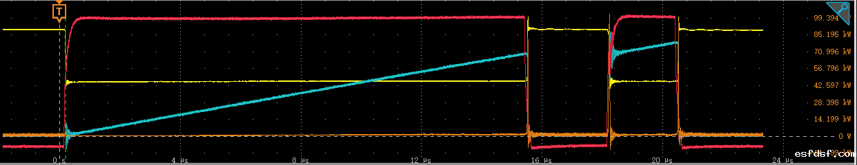 【“源”察秋毫系列】多次循环双脉冲测试应用助力功率器件研究及性能评估