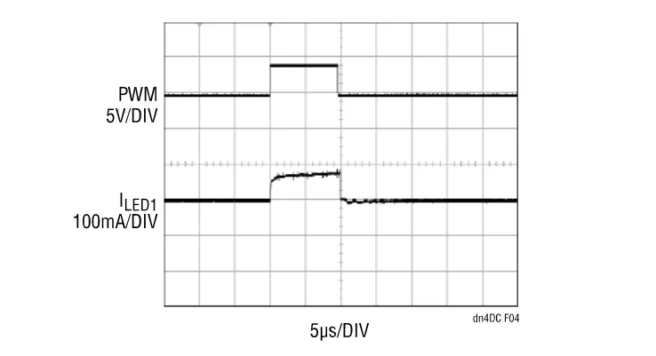 精简LED驱动设计，降低LCD背光系统成本