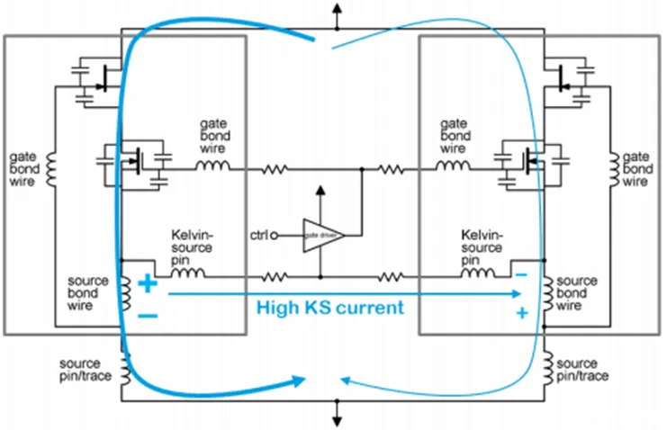 SiC JFET并联的五大难题，破解方法终于来了！
